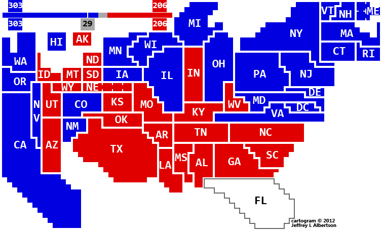Six Electoral College Projections 2012-08-25 Six Electoral College Projections 2012-08-25
